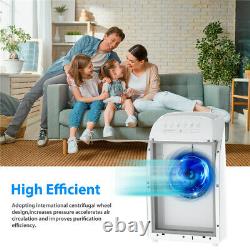 Large Room Air Purifiers 5 Stage H13 True HEPA Home Air Cleaner for Allergies