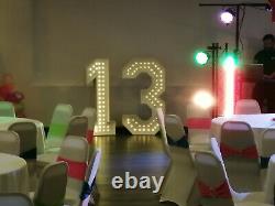 4ft/122cm Numbers With Lights To Sale Finished In Matte White