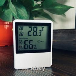 Réchauffeur De Panneau Infrarouge Lointain Avec Capteur De Température De Thermostat Wifi Intégré